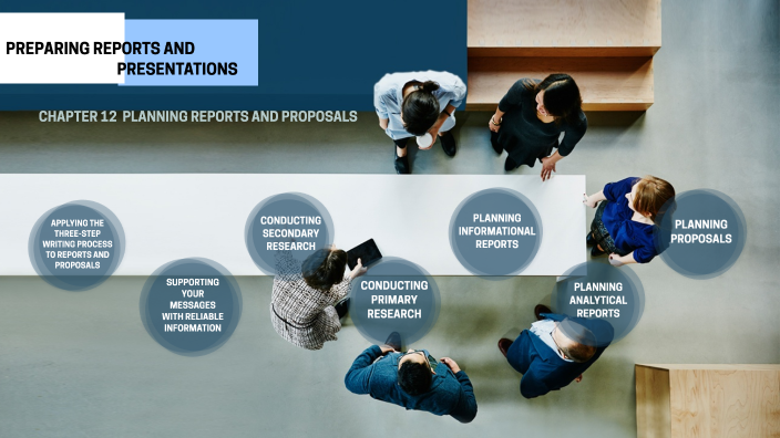 preparing reports and presentations by Nurainina Raihanah on Prezi