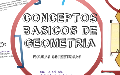 CONCEPTOS FUNDAMENTALES DE GEOMETRIA by Santiago Tapia on Prezi