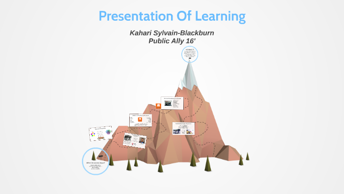 presentation slides of learning