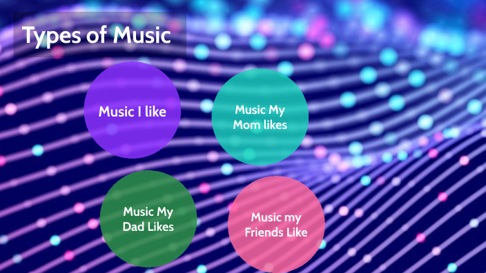 Types of Music by Emma Petersen on Prezi