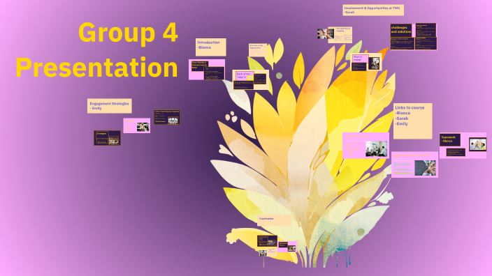 Group 4 Presentation by Sarah Gohrt on Prezi
