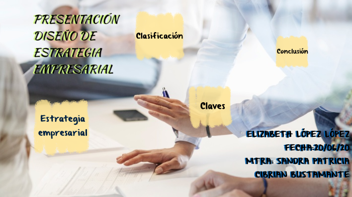 DISEÑO DE ESTRATEGIA EMPRESARIAL by Elizabeth López on Prezi