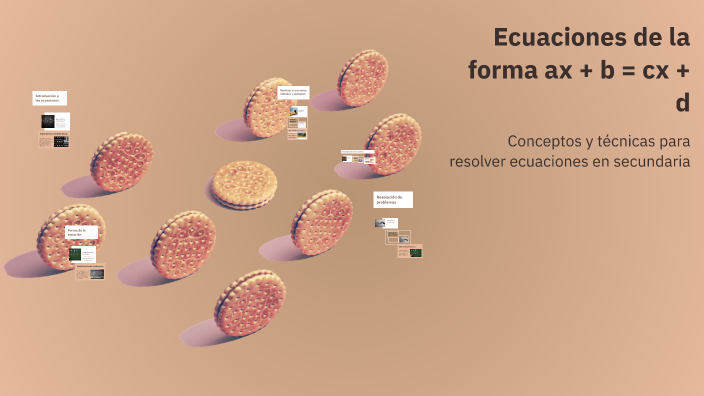Ecuaciones Dela Forma Ax B Cx D Con Fracciones prezi.com