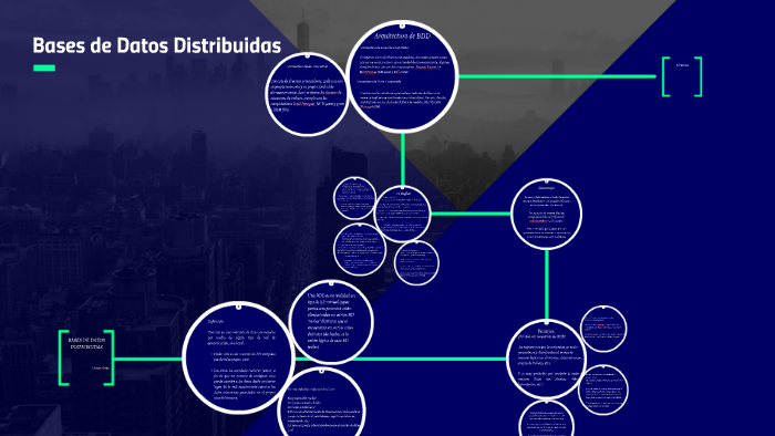BASES DE DATOS DISTRIBUIDAS by J. Arturo Ojeda on Prezi