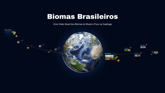 Os Biomas do Brasil by DIOGO TIMOTY on Prezi