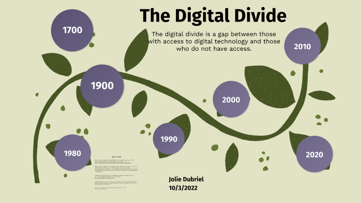 Digital Divide by Jolie Dubriel on Prezi