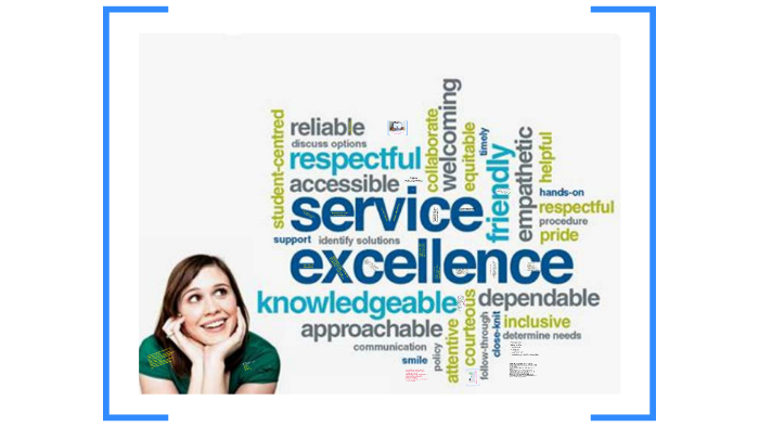 Pelayanan Prima Dan Kepuasan Pelanggan By Idi Warsah