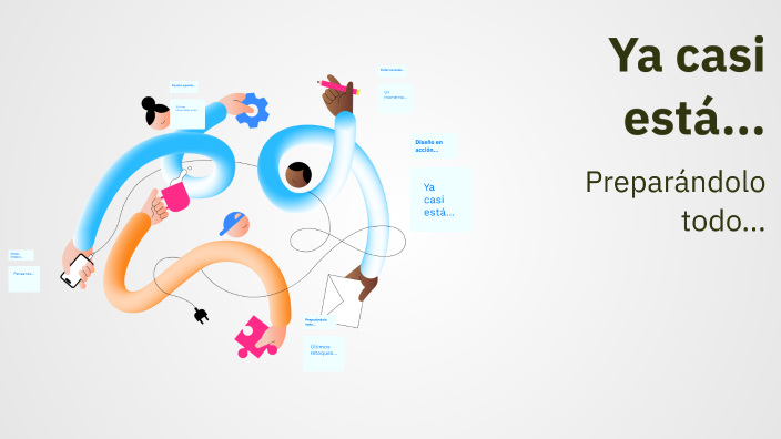 Infografía sobre Proyecto Formativo by NAIR SORIA GALEAN on Prezi