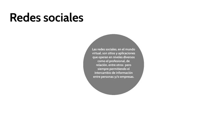 Redes sociales by Carlos Gonzalez Zamora on Prezi