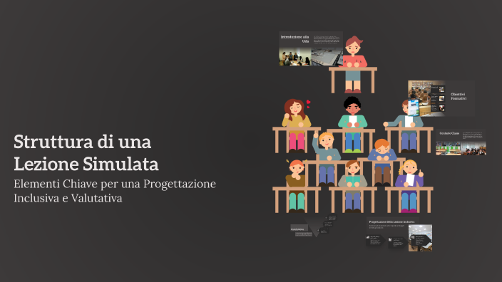 Struttura di una Lezione Simulata by Giorgia Cogoni on Prezi