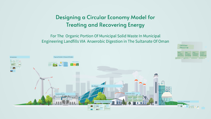 Designing a Circular Economy Model for Energy Recovery by rania gafri ...