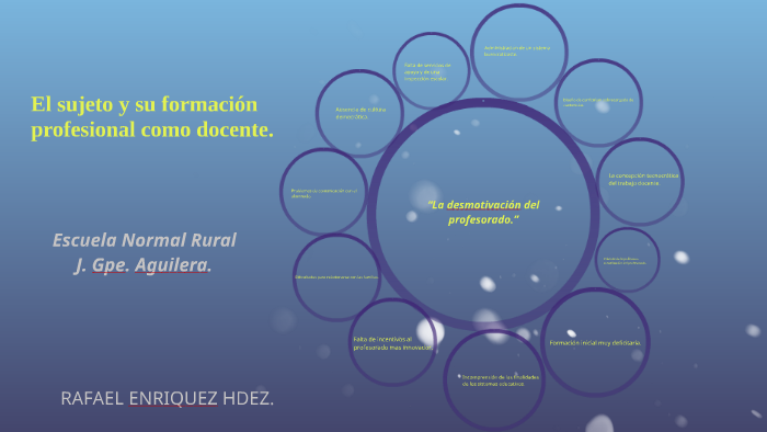 El sujeto y su formacion profesional como docente. by rafael enriquez