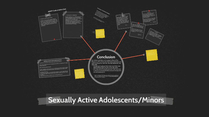 Sexually Active Adolescents Minors By Ashley Parker