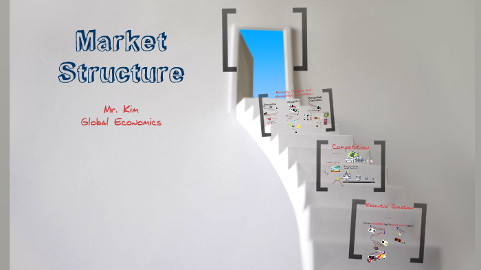 Market Structure by Daniel Kim on Prezi