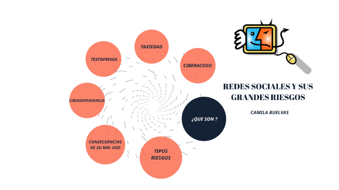RIESGOS DE LAS REDES SOCIALES by Camila Buelvas on Prezi