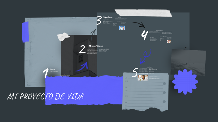Mi proyecto de vida by cree per on Prezi