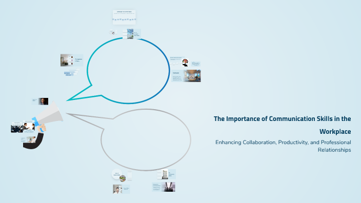 The Importance of Communication Skills in the Workplace by chinmay ...