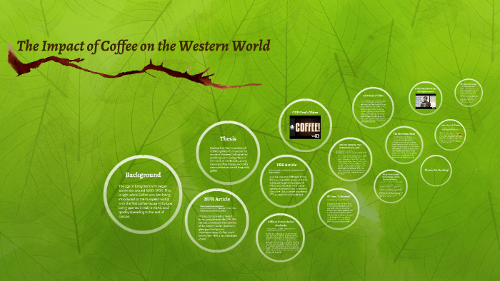 A Brief History of Coffee by Brad Williams on Prezi