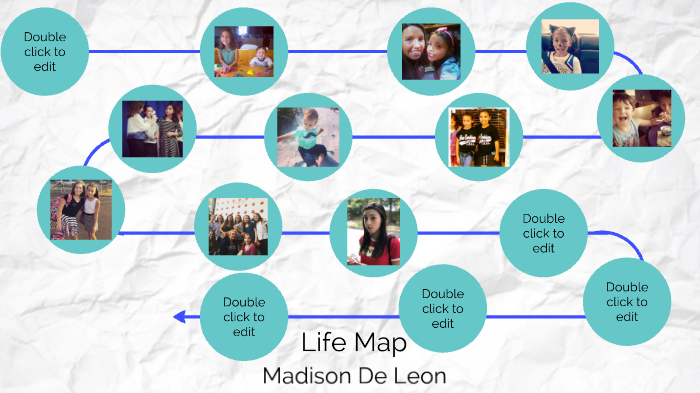 Life Map by Madison Deleon on Prezi