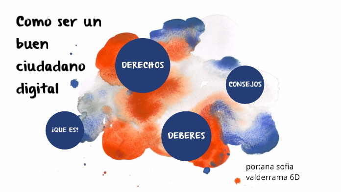 como ser un buen ciudadano digital by ana sofia valderrama salazar on Prezi