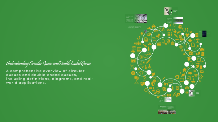 Understanding Circular Queue and Double Ended Queue by DELNA ELIYA ...