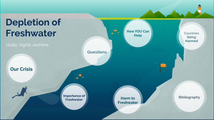 Depletion of Freshwater PSA by Jasmine Uboma on Prezi Next