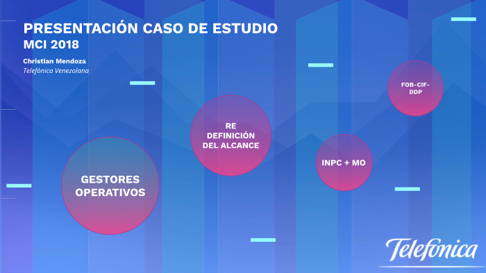 PRESENTACIÓN CASO DE ESTUDIO by Christian Mendoza on Prezi