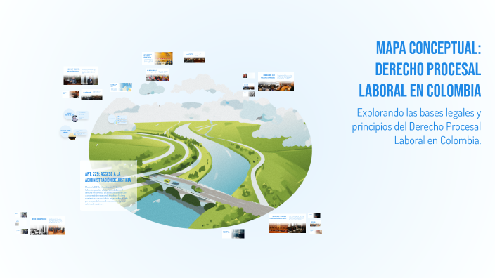 Mapa Conceptual: Derecho Procesal Laboral en Colombia by EDER OSORIO on ...