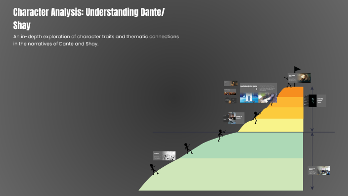 Character Analysis: Understanding Dante/Shay by Mirage . on Prezi