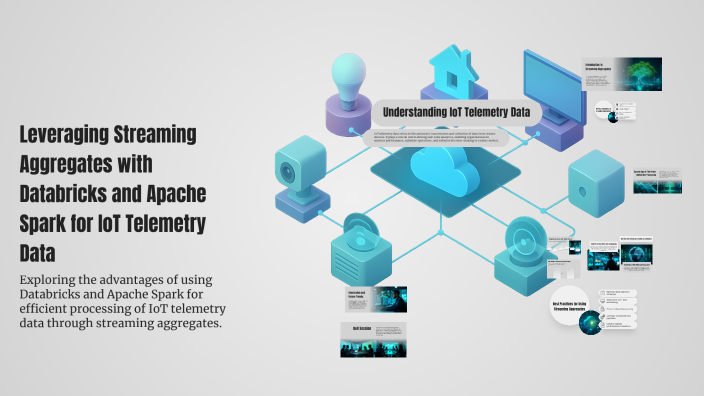 Leveraging Streaming Aggregates with Databricks and Apache Spark for ...