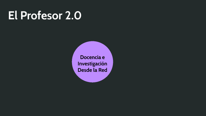 El Profesor by Yaneli Garcia on Prezi