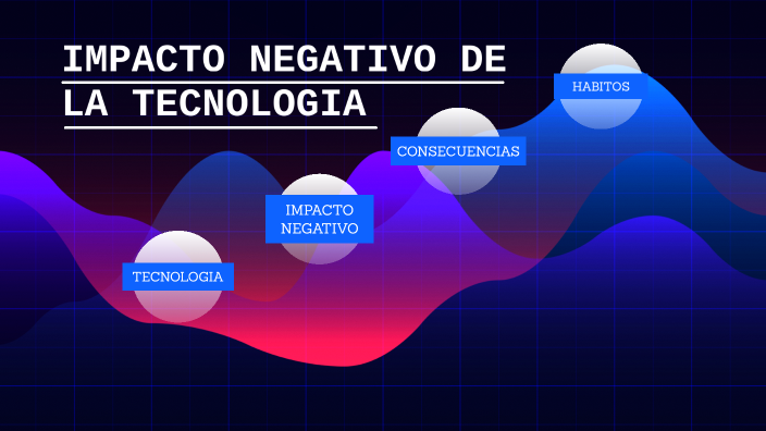 El impacto negativo de la tecnología by BRENDA NAHOMI ARIAS REYES on Prezi