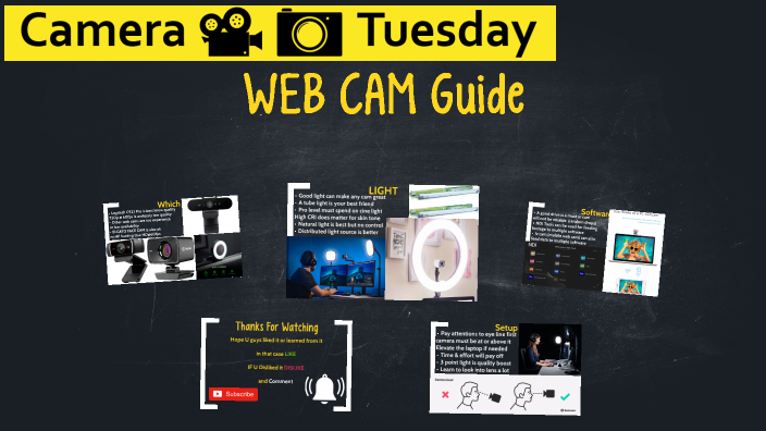 WEB CAM Guide by Anupam Vipul