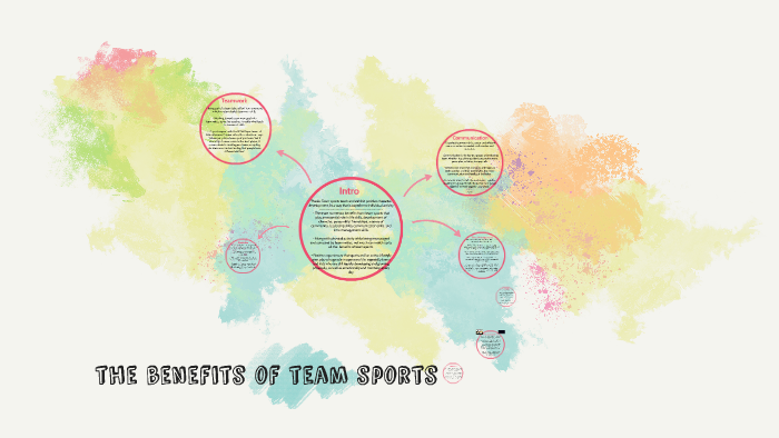 the benefits of team sports by piper poole on Prezi
