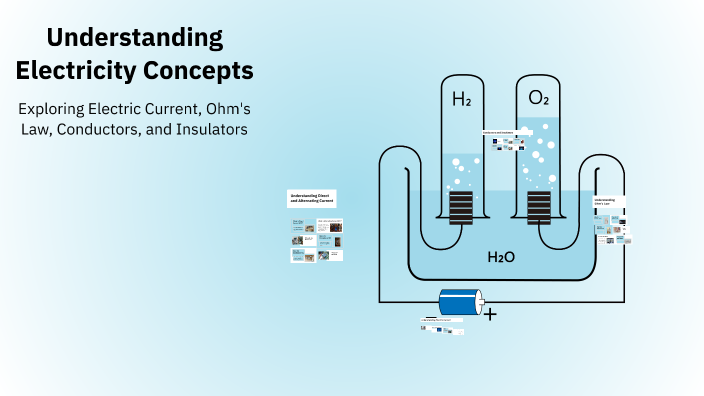 Understanding Electricity Concepts by Sergio Hernandez Banda on Prezi