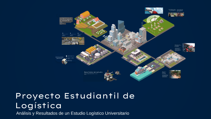 Proyecto Estudiantil de Logística by Paul Tovar on Prezi