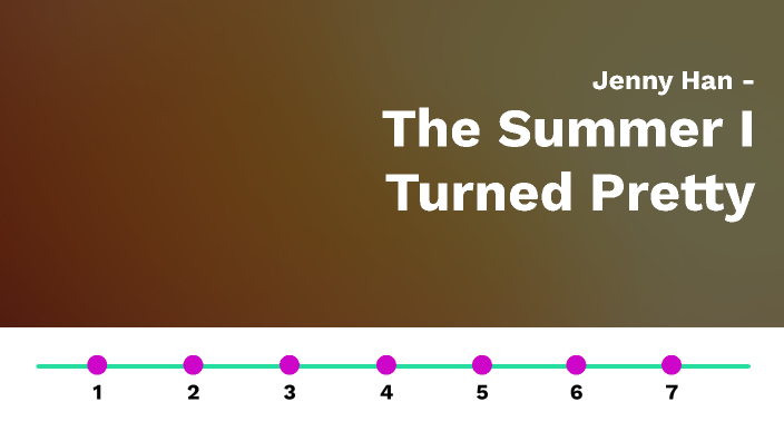 The summer I turned pretty timeline by angelica donias on Prezi