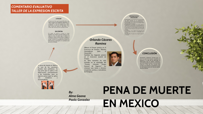 pena de muerte en Mexico by ana gaona on Prezi