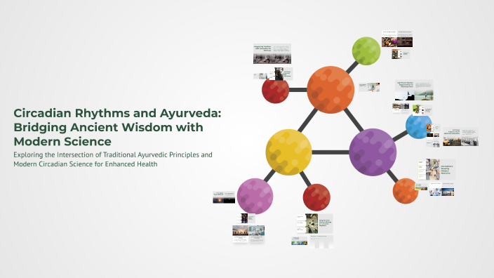 Circadian Rhythms and Ayurveda: Bridging Ancient Wisdom with Modern ...