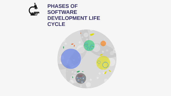 PHASES OF SOFTWARE DEVELOPMENT LIFE CYCLE by Hoai Tran on Prezi