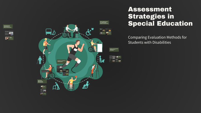 Assessment Strategies in Special Education by Audrey Reiter on Prezi