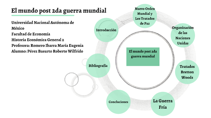 Post segunda guerra mundial by Wilfrido Pérez Basurto