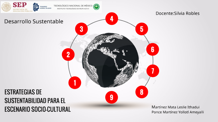 ESTRATEGIAS DE SUSTENTABILIDAD PARA EL ESCENARIO SOCIO-CULTURAL by