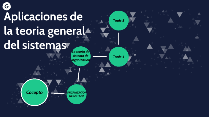 APLICACIONES DE LA TEORÍA GENERAL DE LOS SISTEMAS By Alexis Talavera On ...