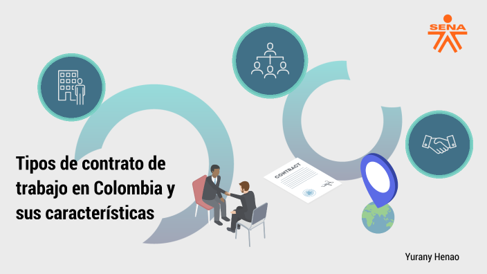 tipos de contrato en colombia by YURANY HENAO CASTAEDA on Prezi