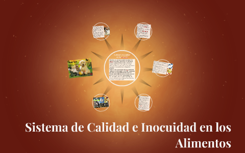 Sistema de Calidad e Inocuidad en los Alimentos by yojaris Giraldo ...