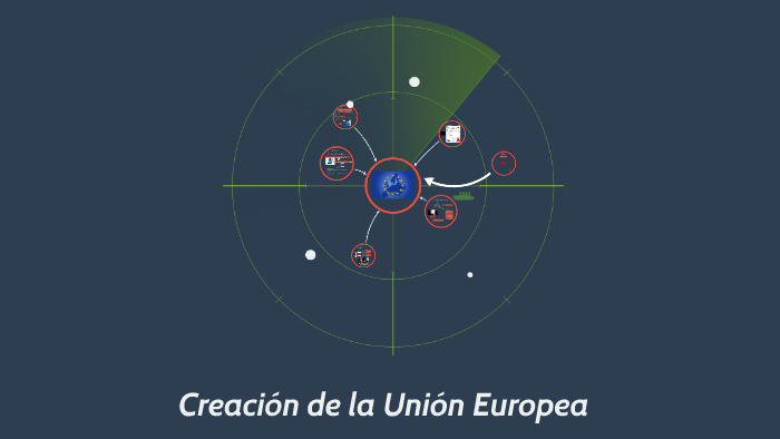 Creación de la Union Europea by Lucia Franco on Prezi