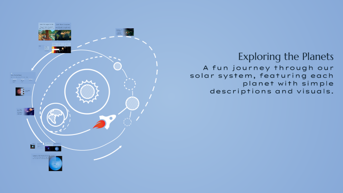 Exploring the Planets by zilan fakhir on Prezi