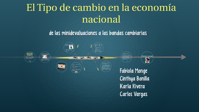 El Tipo de cambio en la economía nacional by Carlos A. Vargas Rojas on ...