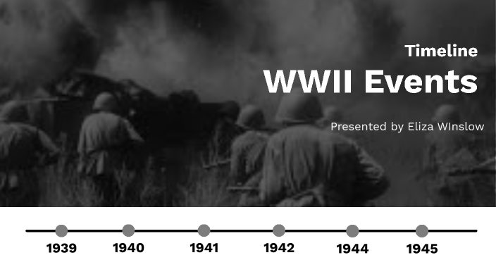 WWII Timeline Project By Elizabeth Winslow On Prezi